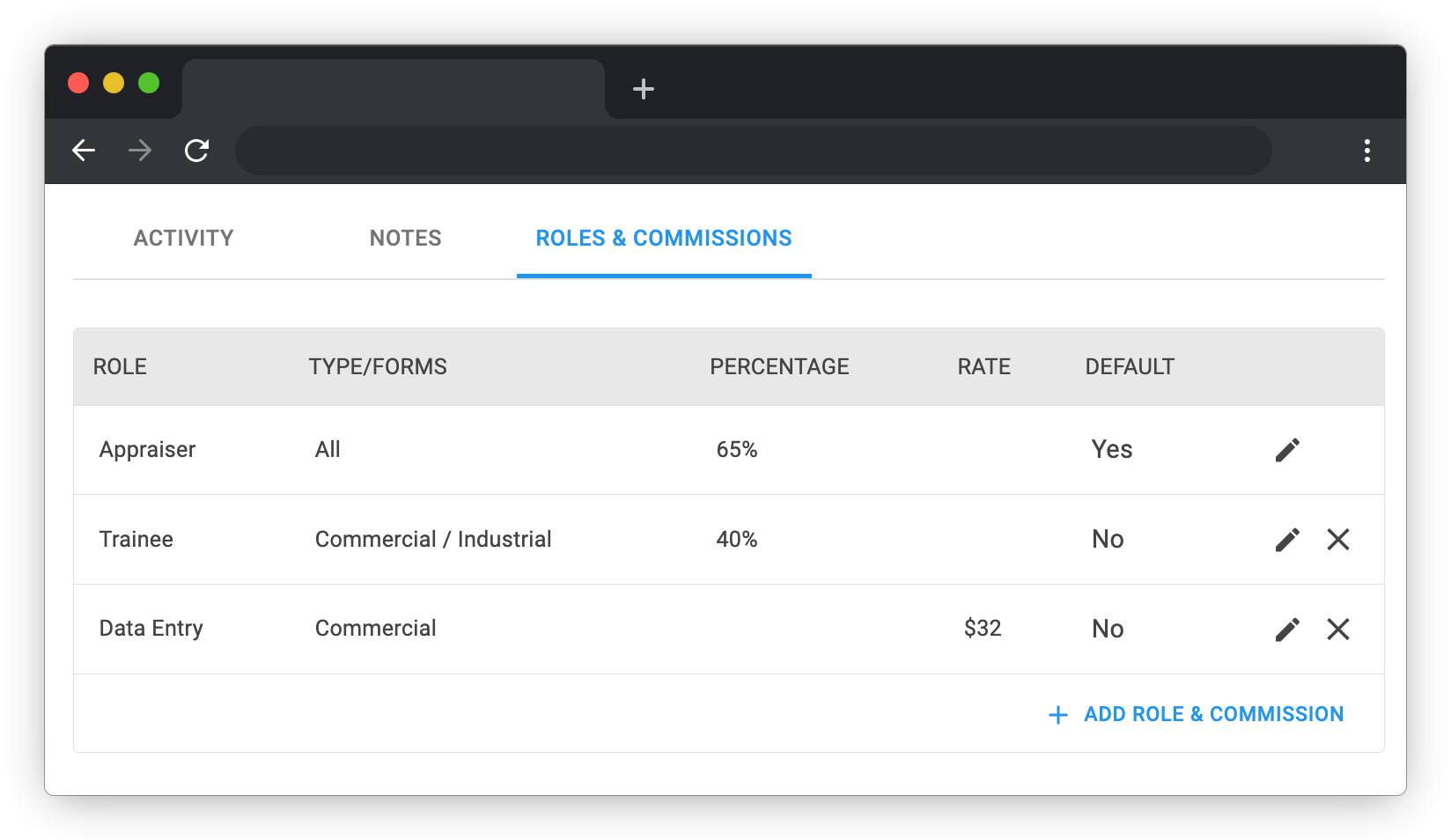 Team Member: Assignee Role Commissions Image